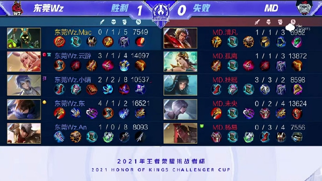 这个进球不 这个进球不