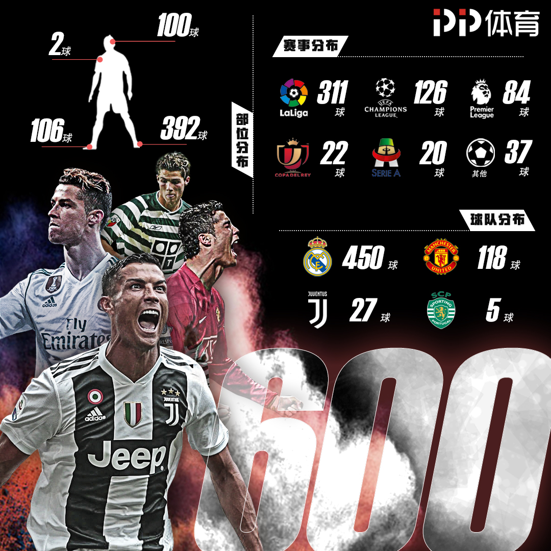 三连胜晋级 三连胜晋级