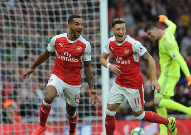 学习排程 学习排程