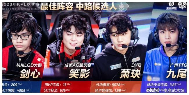 三分与错位